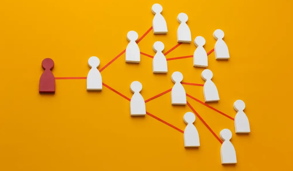 Nutrição de Leads inbound marketing agencia vendas curitiba