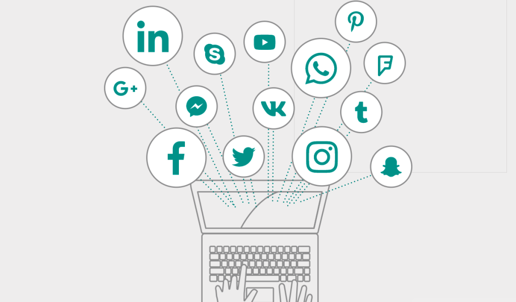 Fortalecer sua marca com as redes sociais ENVOX