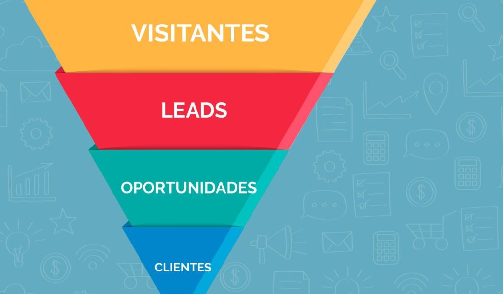 O que é funil de vendas e como utilizá-lo para aumentar seus resultados?